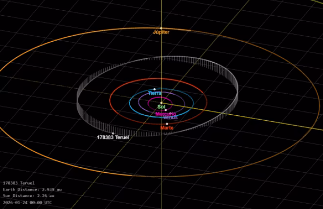 Teruel ya tiene asteroide: ¡hola, universo!